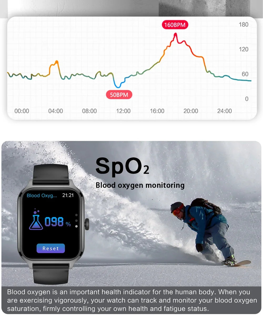 2025 Smart Watch For Men Women 2.01" Full Touch Screen Heart Rate Tracker Bluetooth Call Waterproof Sport Smartwatch Android IOS